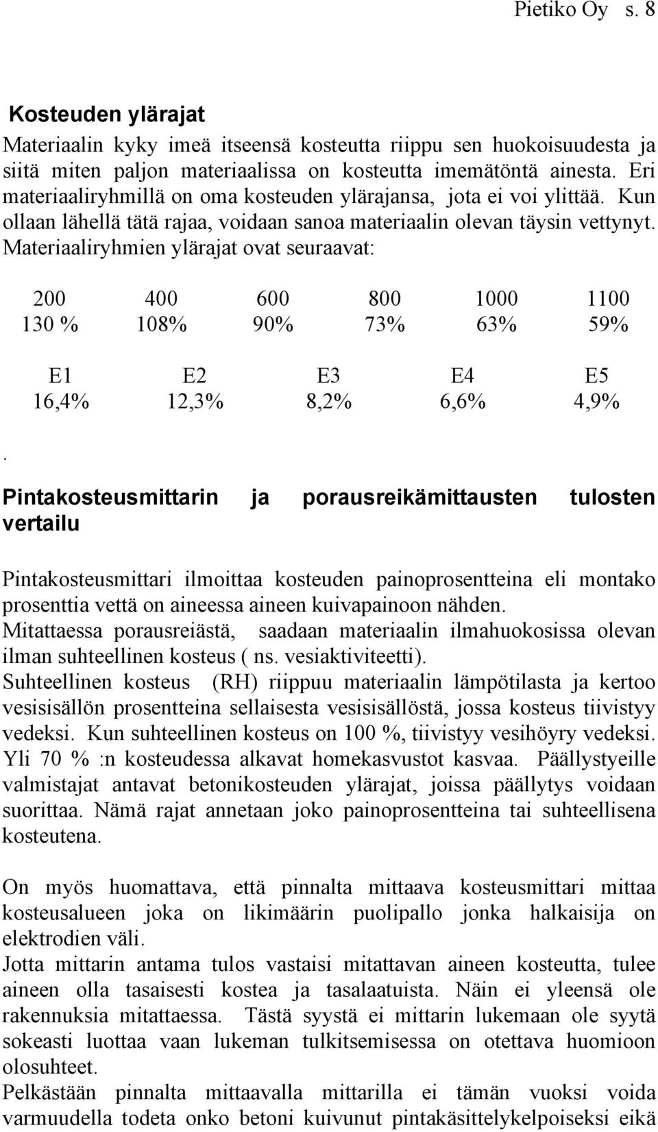 200 400 600 800 1000 1100 130 % 108% 90% 73% 63% 59% E1 E2 E3 E4 E5 16,4% 12,3% 8,2% 6,6% 4,9% Pintakosteusmittarin ja porausreikämittausten tulosten vertailu Pintakosteusmittari ilmoittaa kosteuden