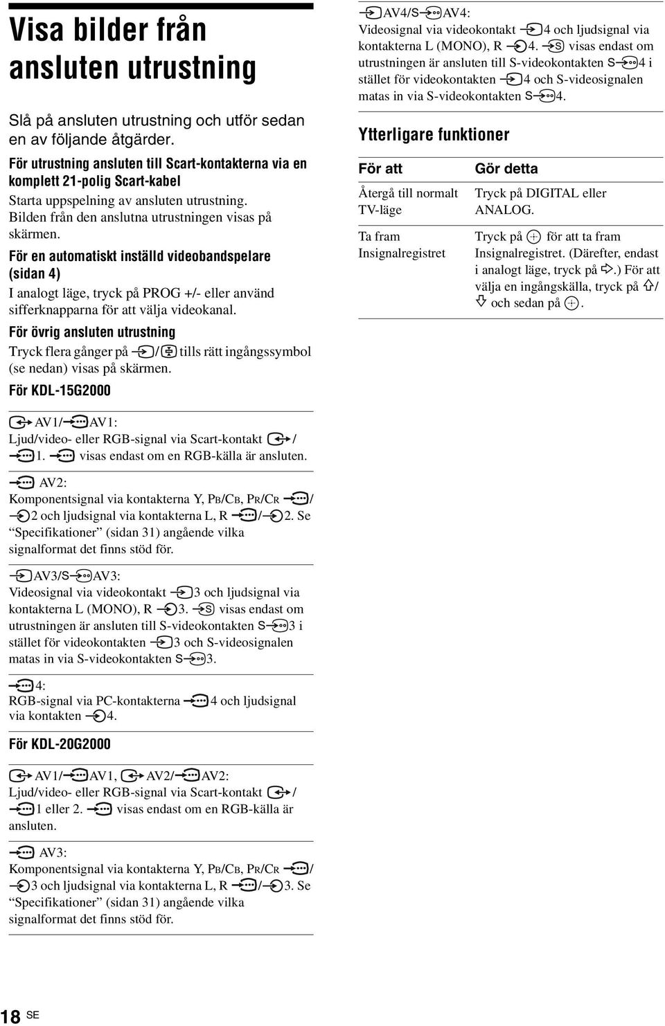 För en automatiskt inställd videobandspelare (sidan 4) I analogt läge, tryck på PROG +/- eller använd sifferknapparna för att välja videokanal.