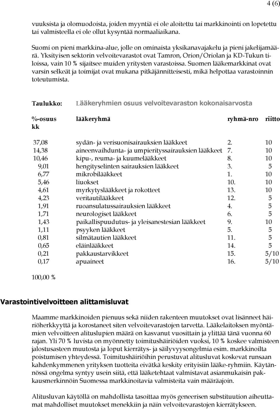 Yksityisen sektorin velvoitevarastot ovat Tamron, Orion/Oriolan ja KD-Tukun tiloissa, vain 10 % sijaitsee muiden yritysten varastoissa.