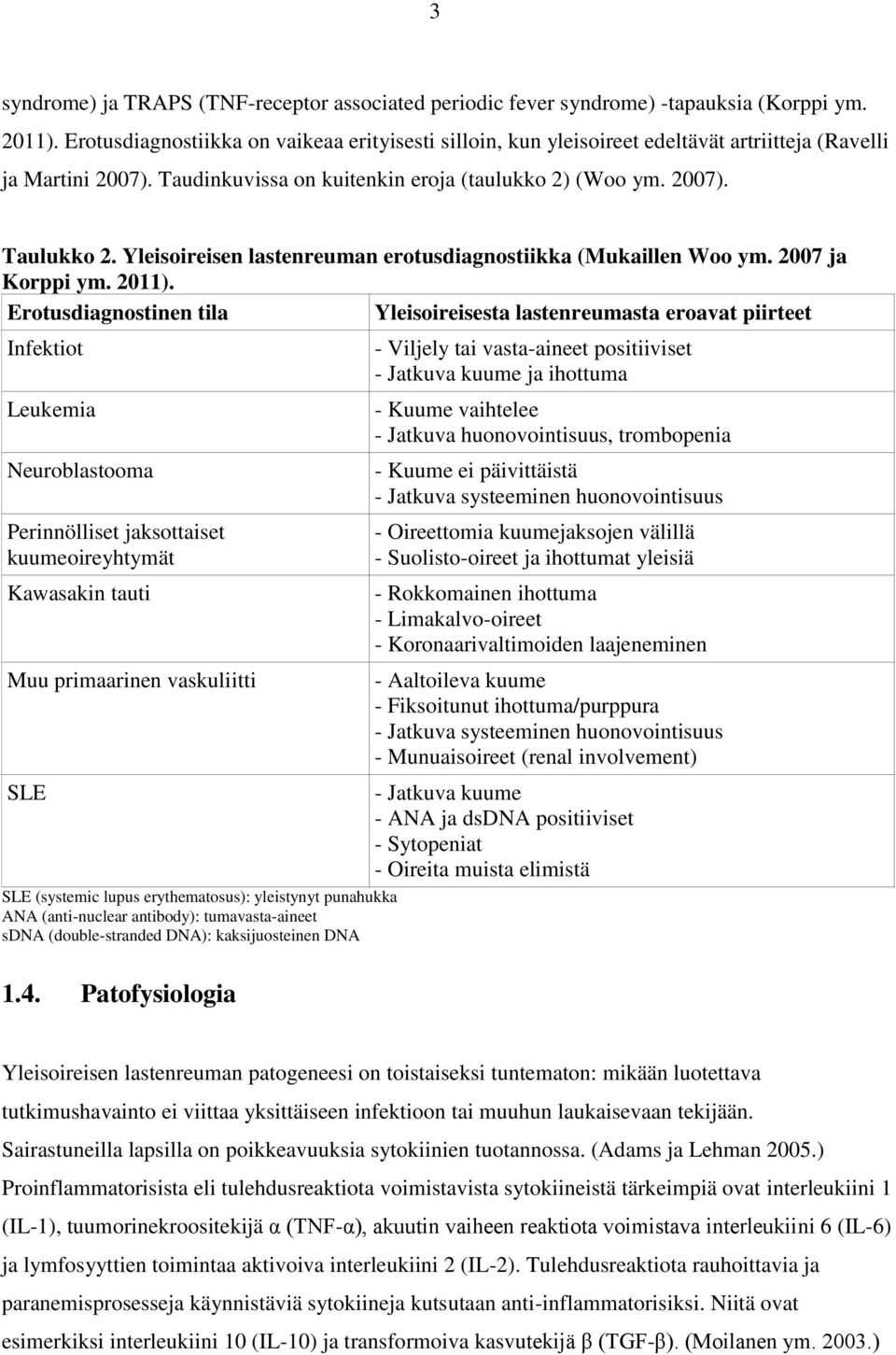 Yleisoireisen lastenreuman erotusdiagnostiikka (Mukaillen Woo ym. 2007 ja Korppi ym. 2011).