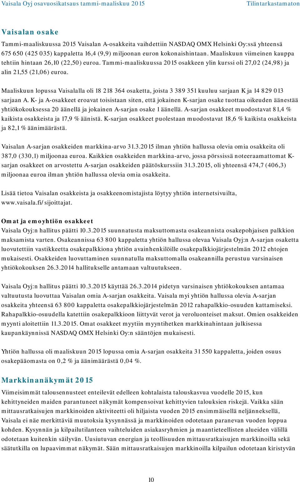 Maaliskuun lopussa Vaisalalla oli 18 218 364 osaketta, joista 3 389 351 kuuluu sarjaan K ja 14 829 013 sarjaan A.