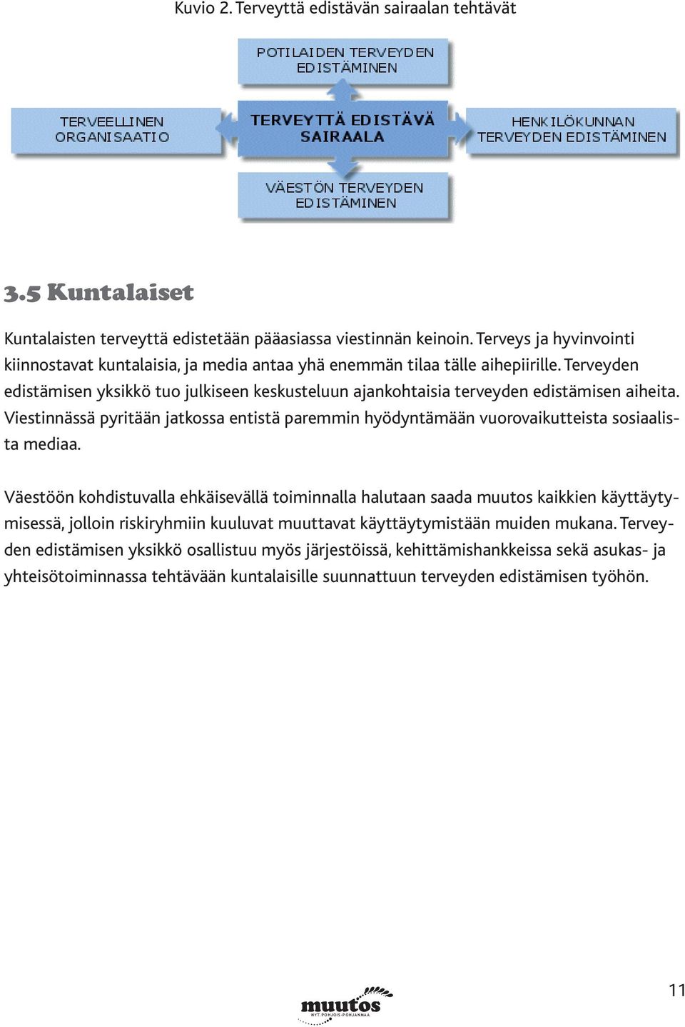 Terveyden edistämisen yksikkö tuo julkiseen keskusteluun ajankohtaisia terveyden edistämisen aiheita.