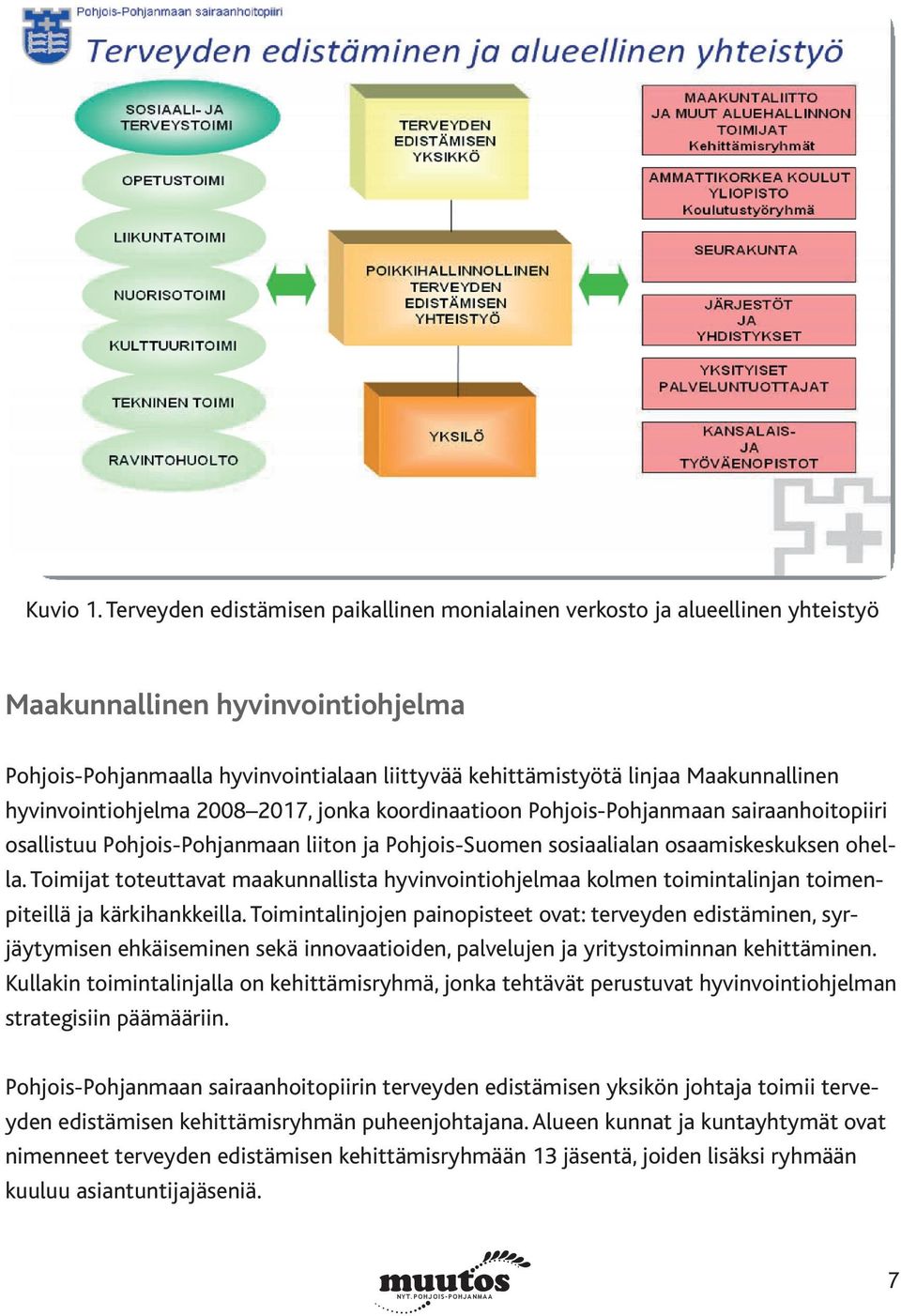hyvinvointiohjelma 2008 2017, jonka koordinaatioon Pohjois-Pohjanmaan sairaanhoitopiiri osallistuu Pohjois-Pohjanmaan liiton ja Pohjois-Suomen sosiaalialan osaamiskeskuksen ohella.