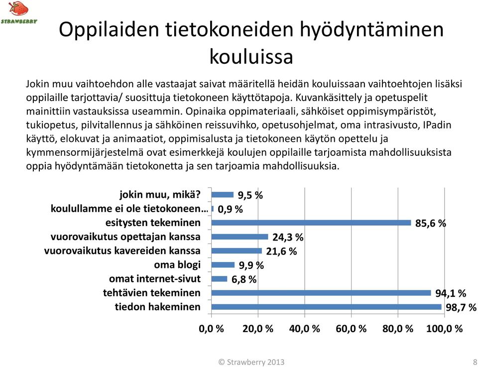 Opinaika oppimateriaali, sähköiset oppimisympäristöt, tukiopetus, pilvitallennus ja sähköinen reissuvihko, opetusohjelmat, oma intrasivusto, IPadin käyttö, elokuvat ja animaatiot, oppimisalusta ja