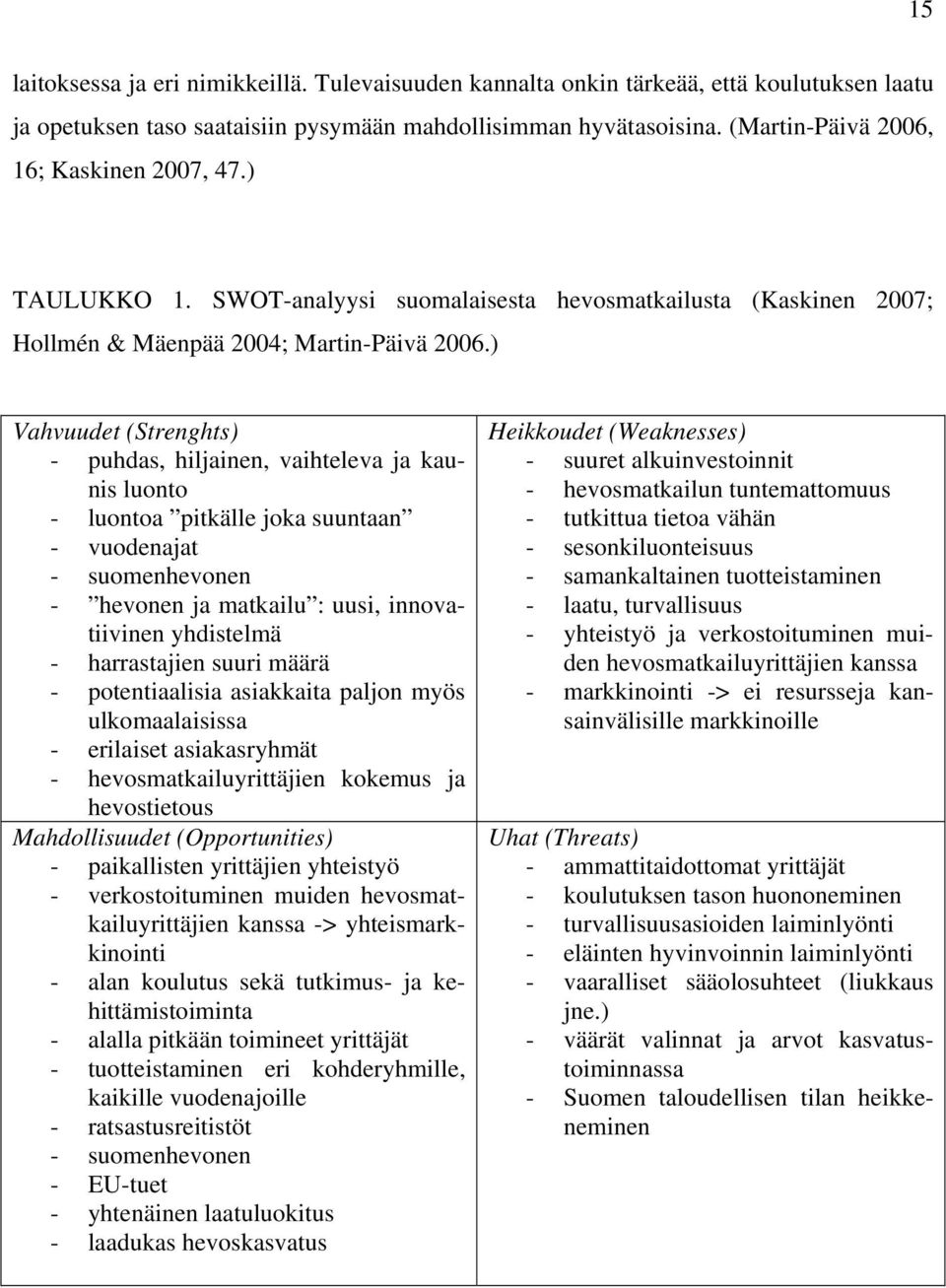 ) Vahvuudet (Strenghts) - puhdas, hiljainen, vaihteleva ja kaunis luonto - luontoa pitkälle joka suuntaan - vuodenajat - suomenhevonen - hevonen ja matkailu : uusi, innovatiivinen yhdistelmä -
