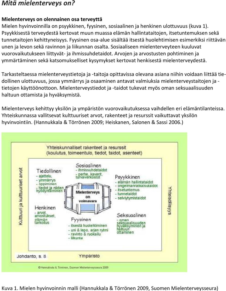 Fyysinen osa-alue sisältää itsestä huolehtimisen esimerkiksi riittävän unen ja levon sekä ravinnon ja liikunnan osalta.