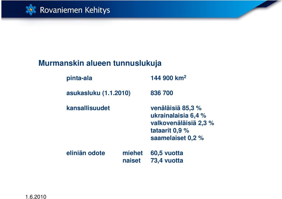 1.2010) 836 700 kansallisuudet venäläisiä 85,3 %