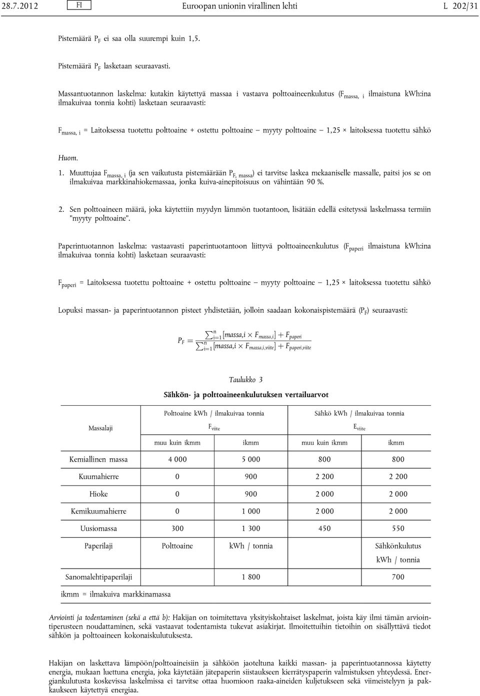 polttoaine + ostettu polttoaine myyty polttoaine 1,