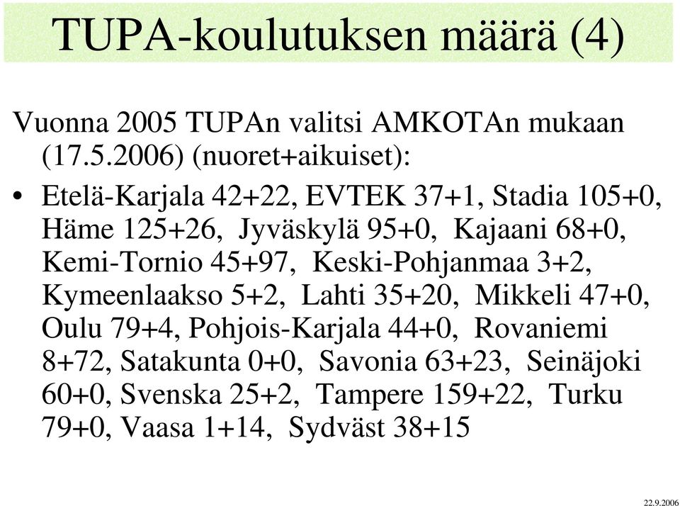 2006) (nuoret+aikuiset): Etelä-Karjala 42+22, EVTEK 37+1, Stadia 105+0, Häme 125+26, Jyväskylä 95+0, Kajaani