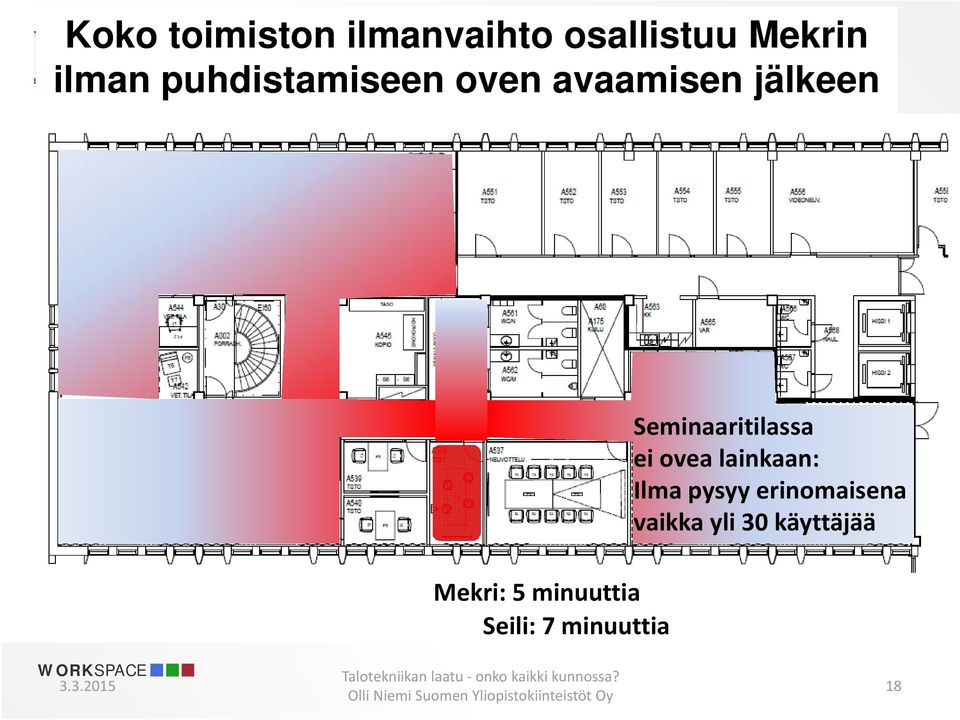 minuuttia Seili: 7 minuuttia Seminaaritilassa ei ovea