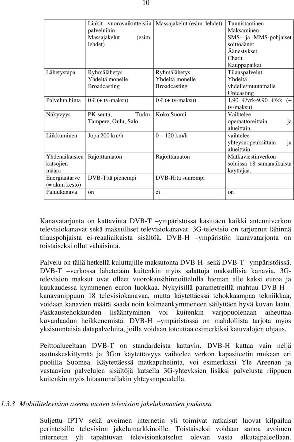 dating virasto katsella verkossa