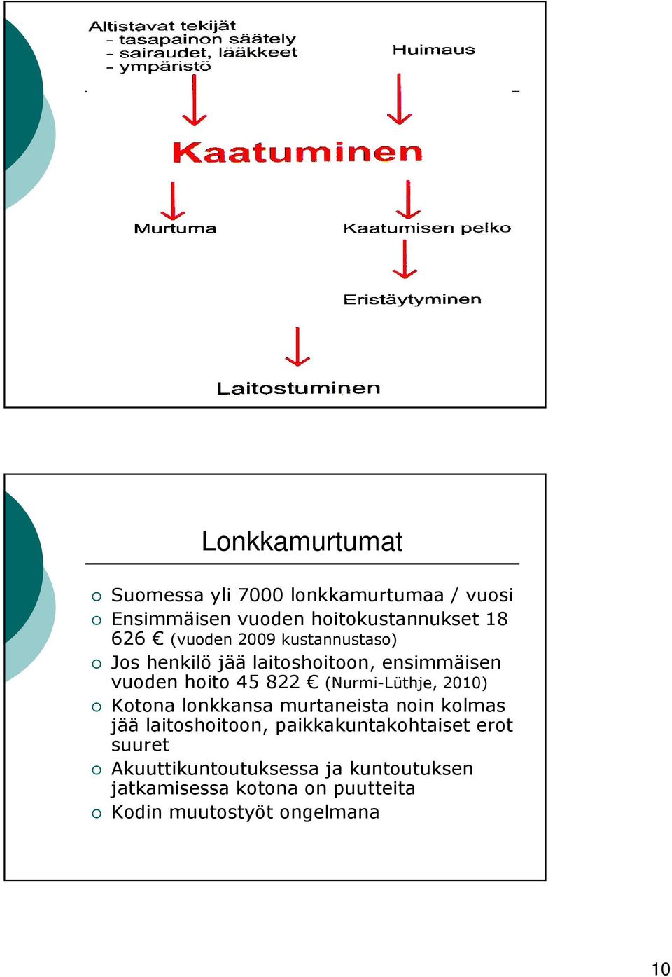 (Nurmi-Lüthje, 2010) Kotona lonkkansa murtaneista noin kolmas jää laitoshoitoon, paikkakuntakohtaiset