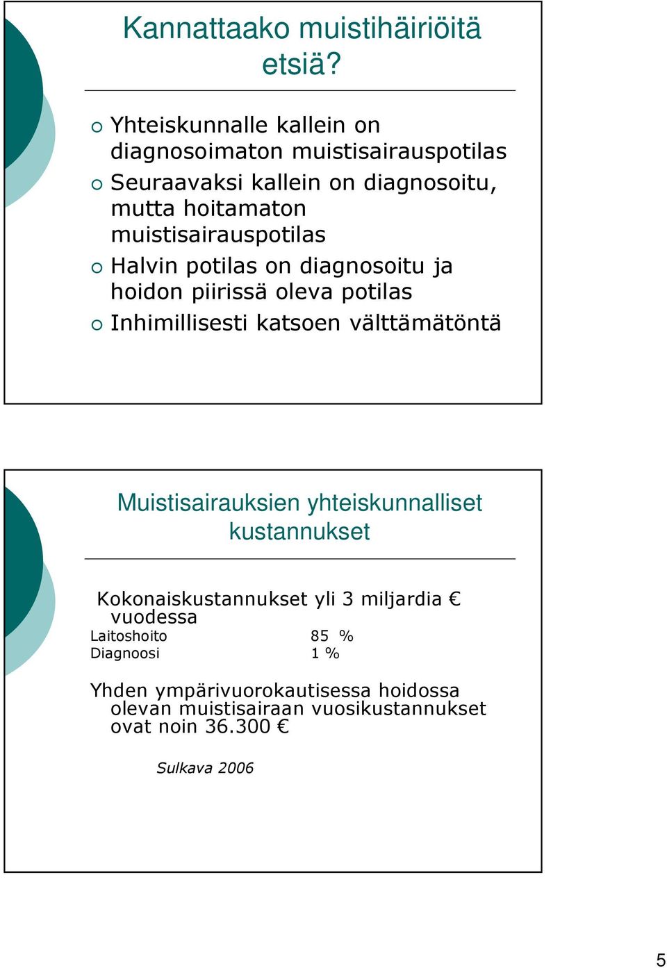 muistisairauspotilas Halvin potilas on diagnosoitu ja hoidon piirissä oleva potilas Inhimillisesti katsoen välttämätöntä