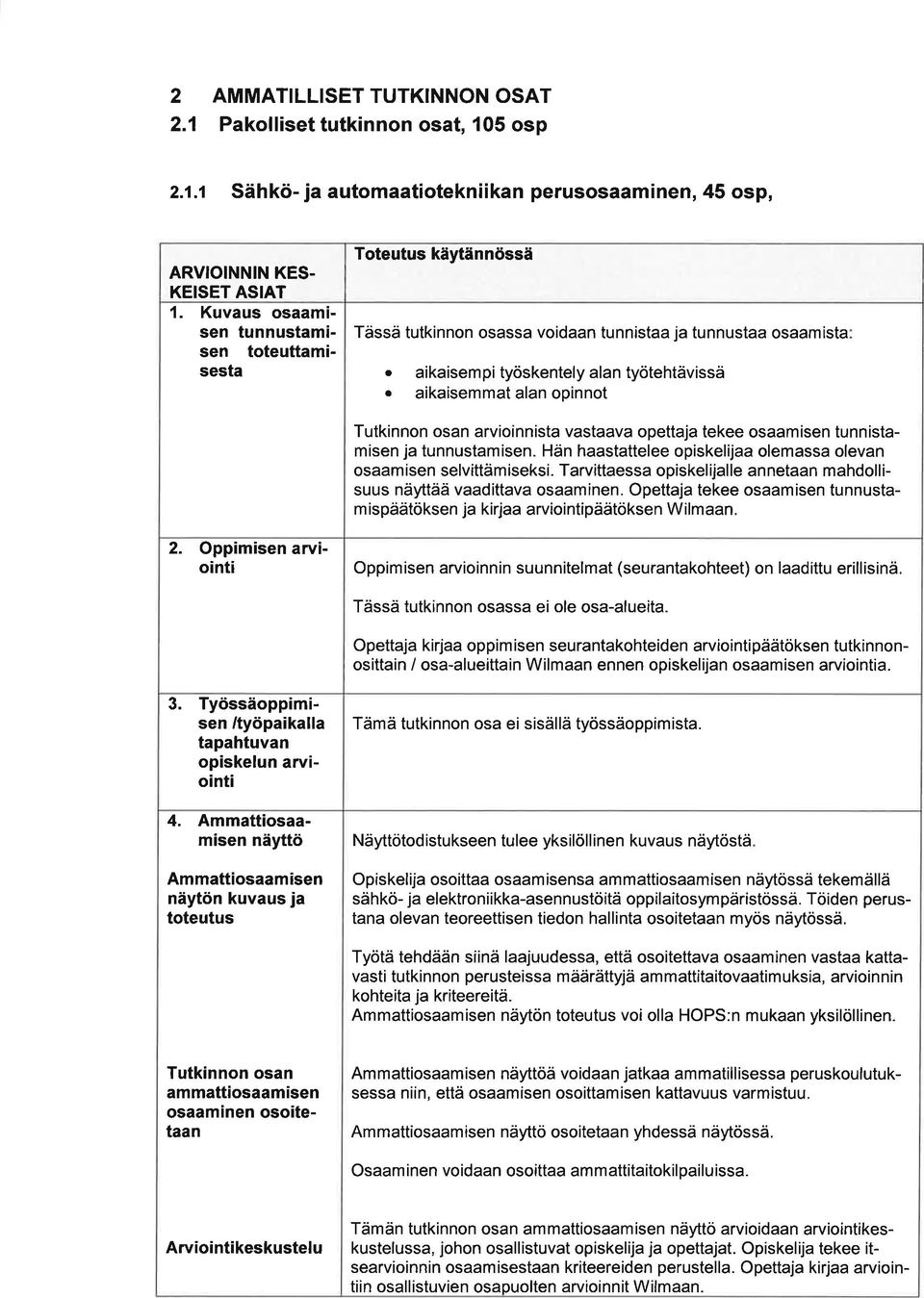 ikisemmt ln opinnot Tutkinnon osn rvioinnist vstv opettj tekee osmisen tunnistmisen j tunnustmisen. Hän hstttelee opiskelij olemss olevn osmisen selvittämiseksi.