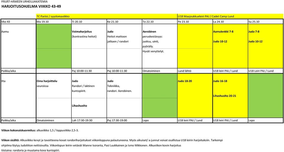 Paikka/aika Paj 10:00-11:30 Paj 10:00-11:30 Omatoiminen Lund lähtö U18 leiri PAJ / Lund U18 Leiri PAJ / Lund Ilta Oma harjoittelu Judo Judo Judo 18-20 Judo 16-18 seuroissa Randori / laktinen