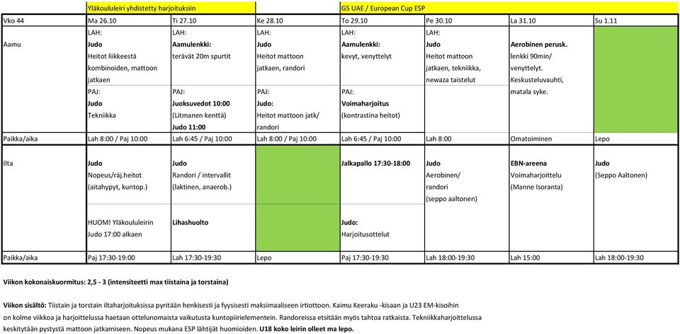 Heitot liikkeestä terävät 20m spurtit Heitot mattoon kevyt, venyttelyt Heitot mattoon lenkki 90min/ kombinoiden, mattoon jatkaen, randori jatkaen, tekniikka, venyttelyt.