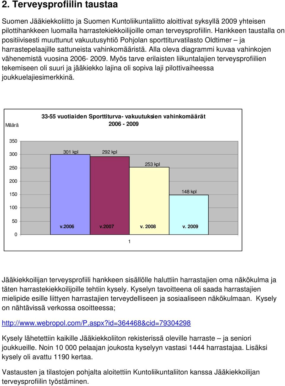 Alla oleva diagrammi kuvaa vahinkojen vähenemistä vuosina 2006-2009.