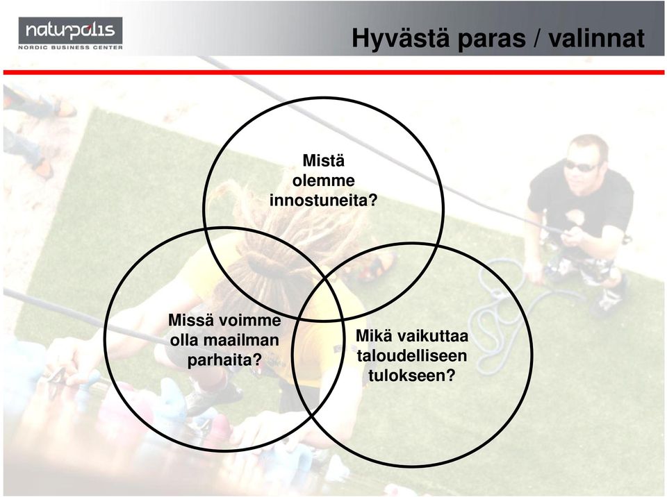 Missä voimme olla maailman