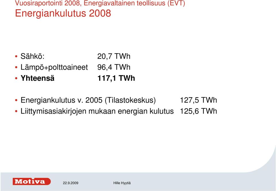 Energiankulutus v.