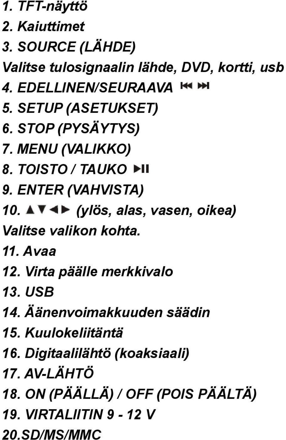 (ylös, alas, vasen, oikea) Valitse valikon kohta. 11. Avaa 12. Virta päälle merkkivalo 13. USB 14.