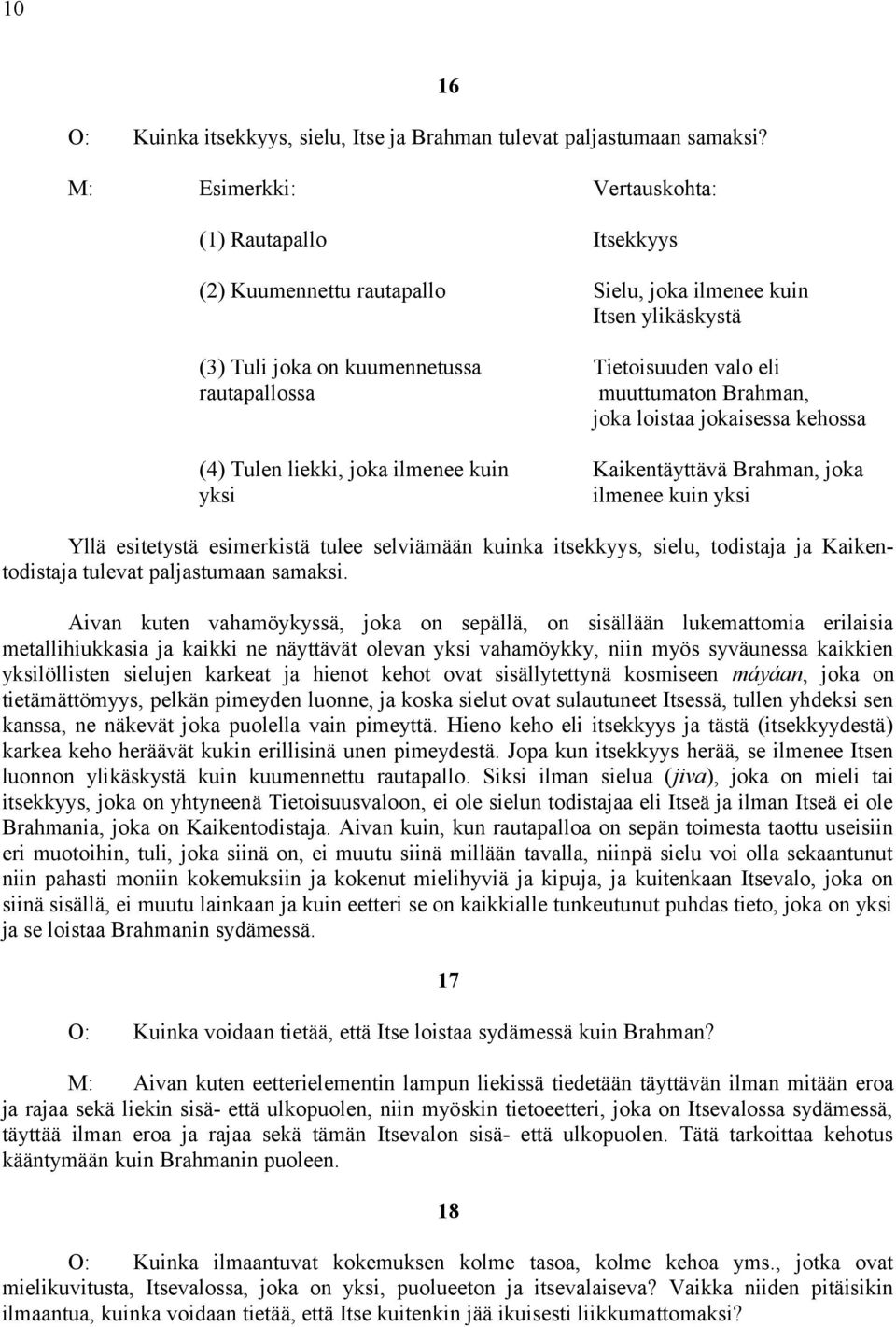 muuttumaton Brahman, joka loistaa jokaisessa kehossa (4) Tulen liekki, joka ilmenee kuin Kaikentäyttävä Brahman, joka yksi ilmenee kuin yksi Yllä esitetystä esimerkistä tulee selviämään kuinka