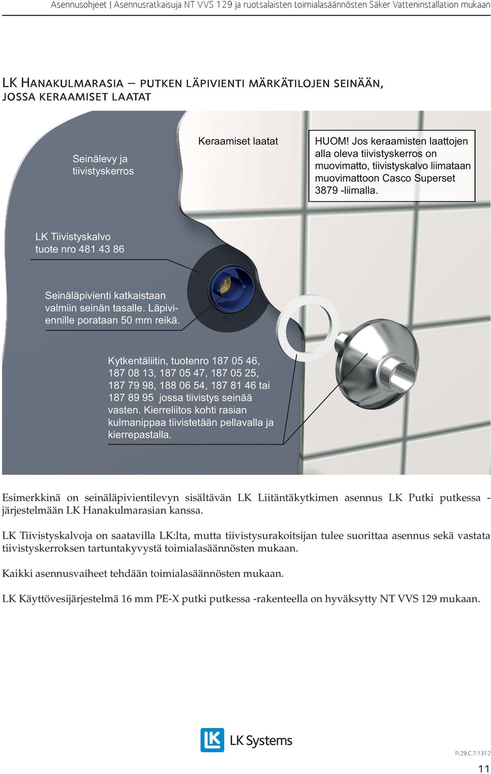 LK Tiivistyskalvo tuote nro 481 43 86 Seinäläpivienti katkaistaan valmiin seinän tasalle. Läpiviennille porataan 50 mm reikä.