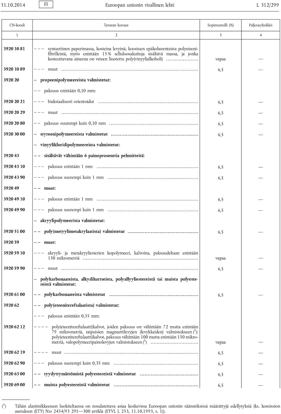 sisältävä massa, ja jonka kosteuttavana aineena on veteen liuotettu poly(vinyylialkoholi)...... vapaa 3920 10 89 muut.