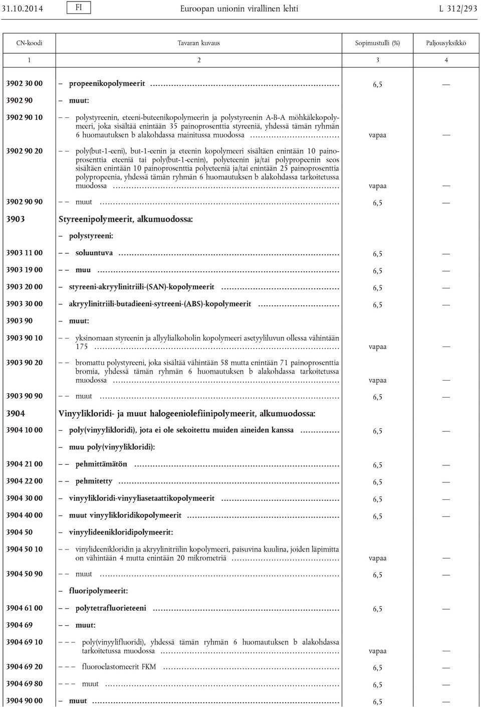 huomautuksen b alakohdassa mainitussa muodossa.