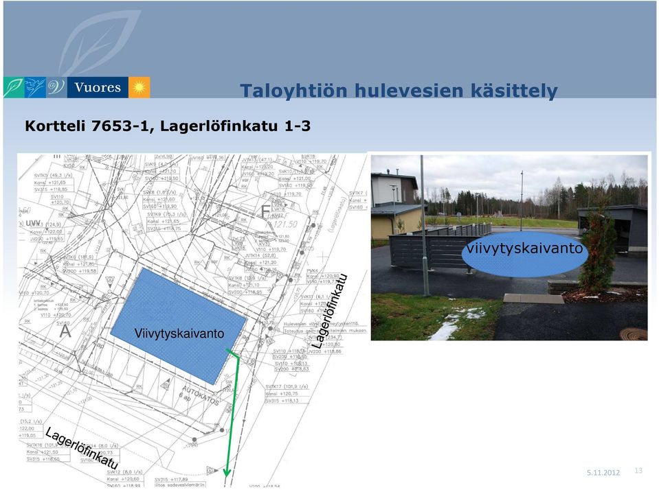 Taloyhtiön hulevesien