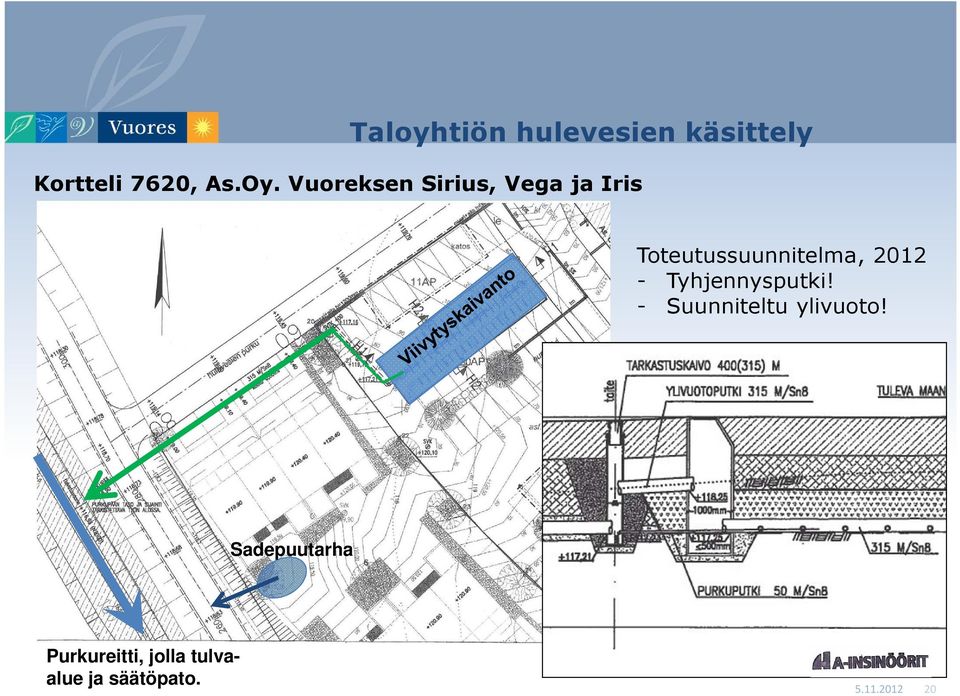 2012 - Tyhjennysputki! - Suunniteltu ylivuoto!