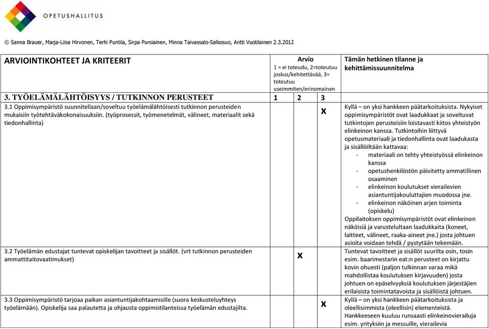 2 Työelämän edustajat tuntevat opiskelijan tavoitteet ja sisällöt. (vrt tutkinnon perusteiden ammattitaitovaatimukset) 3.