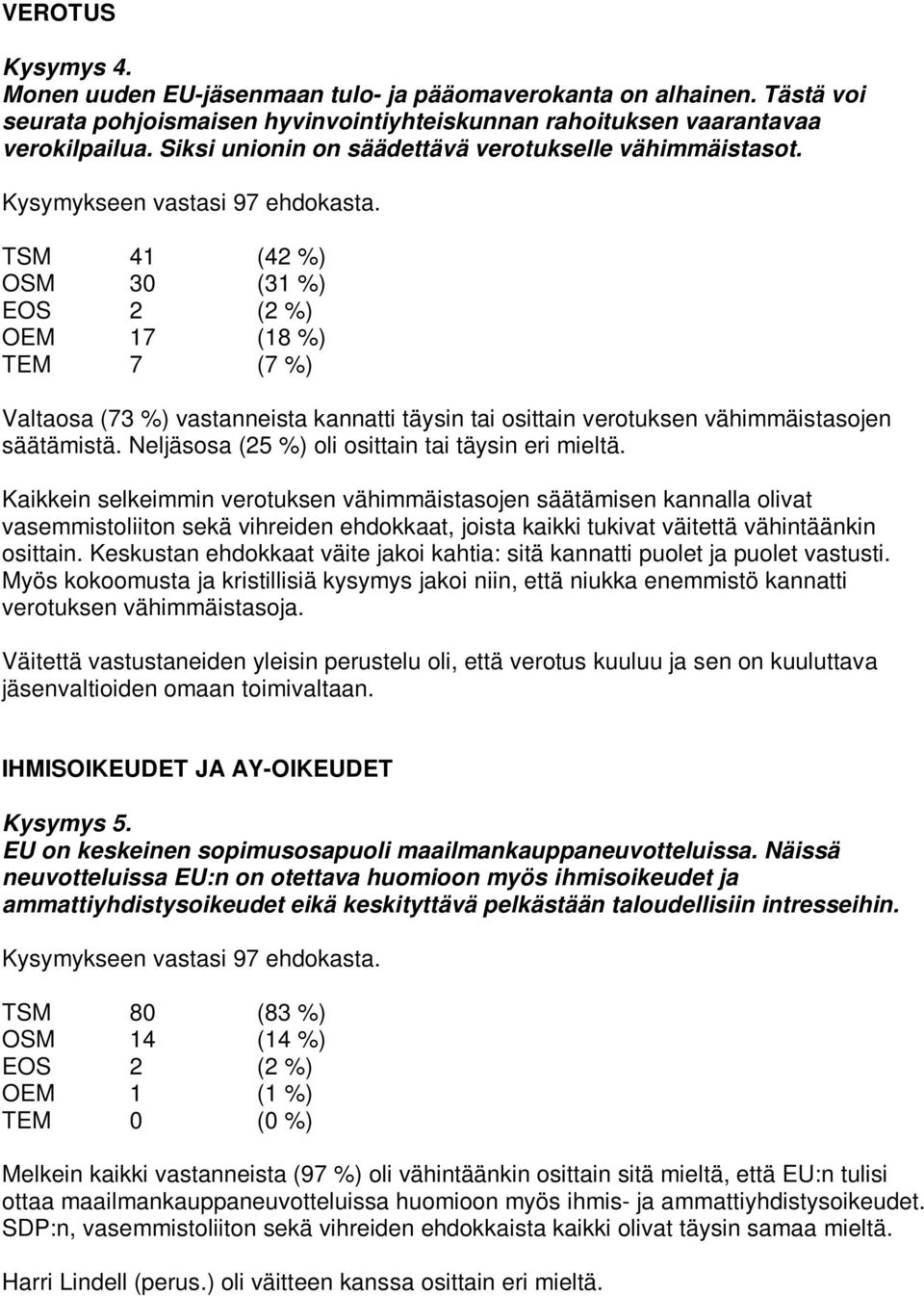 TSM 41 (42 %) OSM 30 (31 %) OEM 17 (18 %) TEM 7 (7 %) Valtaosa (73 %) vastanneista kannatti täysin tai osittain verotuksen vähimmäistasojen säätämistä.
