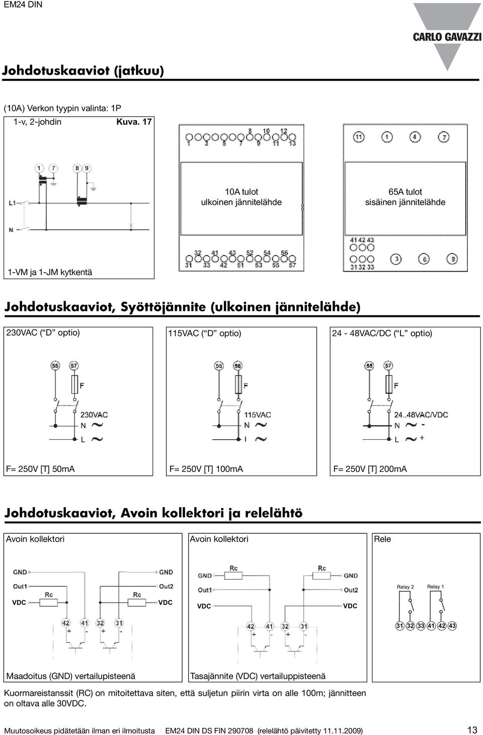 24-48VAC/DC ( L optio) F= 250V [T] 50mA F= 250V [T] 100mA F= 250V [T] 200mA Johdotuskaaviot, Avoin kollektori ja relelähtö Avoin kollektori Avoin kollektori Rele VDC VDC VDC VDC