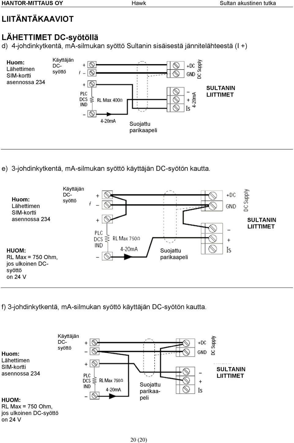 Huom: Lähettimen SIM-kortti asennossa 234 Käyttäjän DCsyöttö SULTANIN LIITTIMET HUOM: RL Max = 750 Ohm, jos ulkoinen DCsyöttö on 24 V Suojattu parikaapeli f)