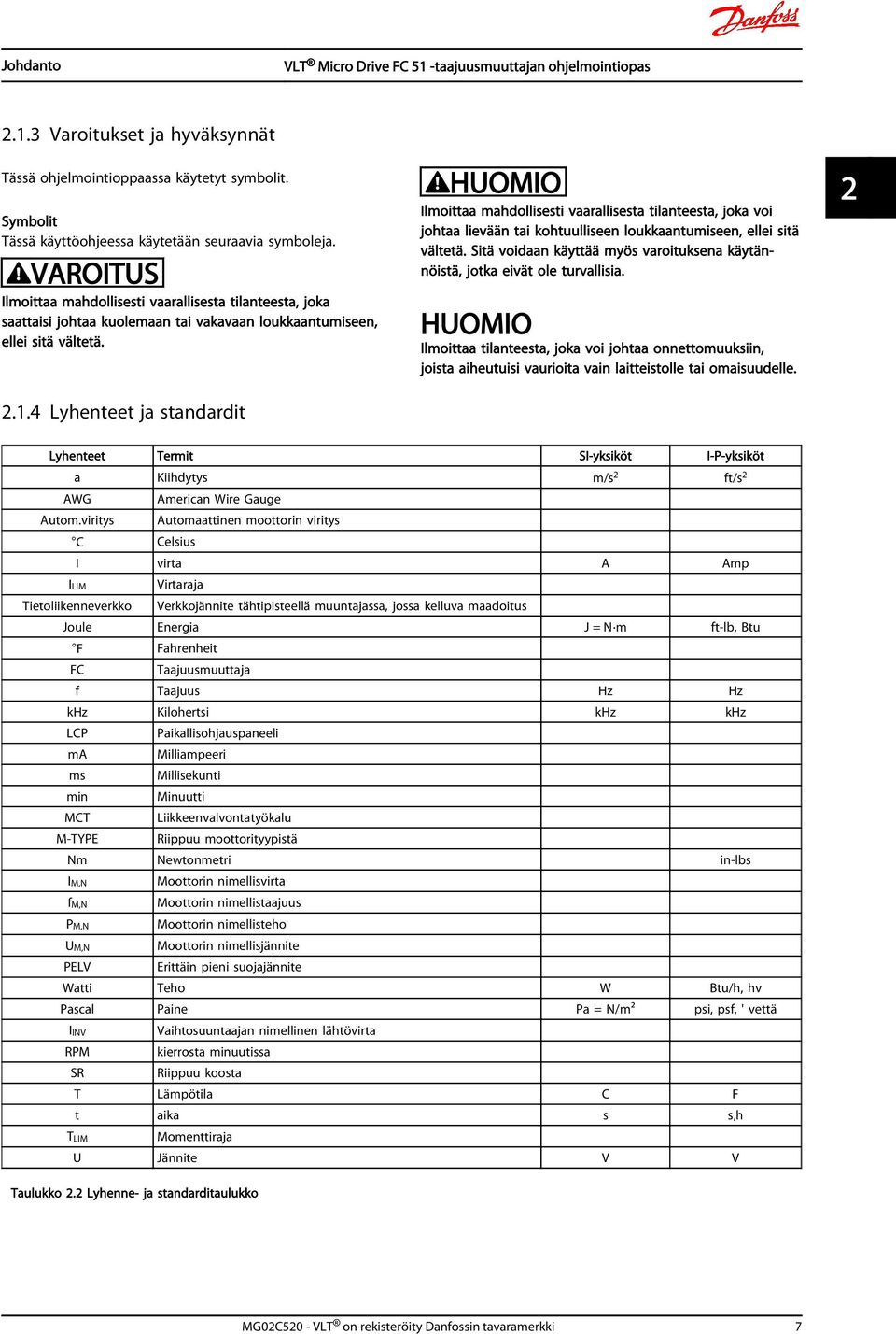 4 Lyhenteet ja standardit HUOMIO Ilmoittaa mahdollisesti vaarallisesta tilanteesta, joka voi johtaa lievään tai kohtuulliseen loukkaantumiseen, ellei sitä vältetä.