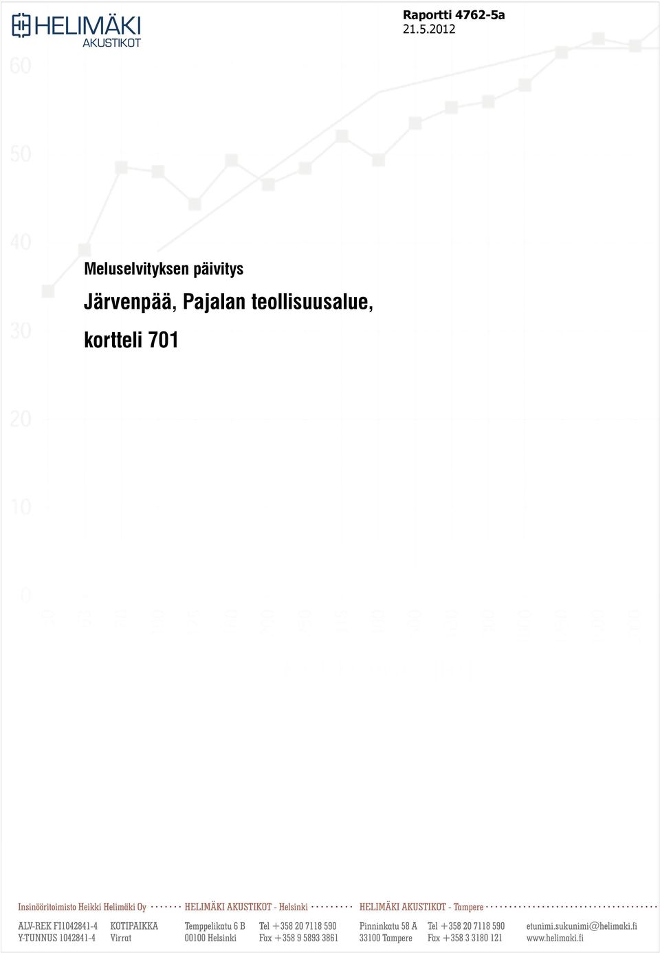 Meluselvityksen muutokset Numero Päiväys Muutokset 4762-4a 9.3.2011 Lisätty kaavaluonnos E9.