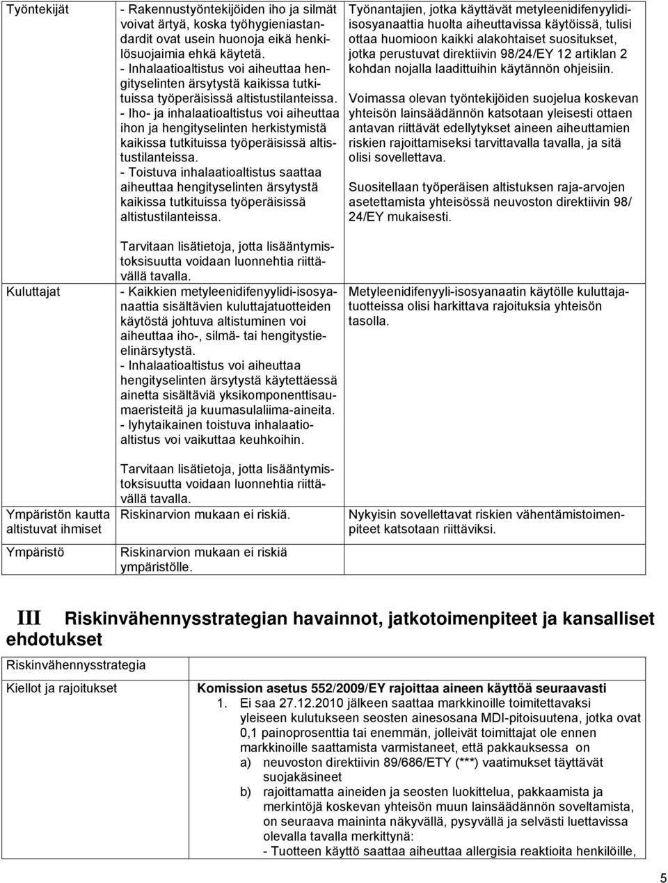 - Iho- ja inhalaatioaltistus voi aiheuttaa ihon ja hengityselinten herkistymistä kaikissa tutkituissa työperäisissä altistustilanteissa.