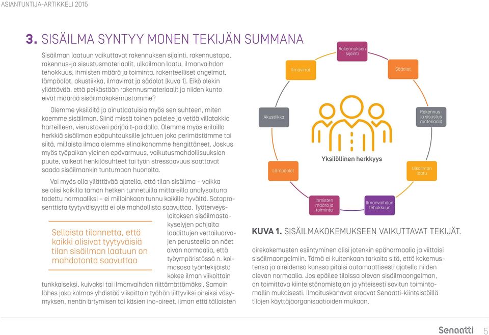 Olemme yksilöitä ja ainutlaatuisia myös sen suhteen, miten koemme sisäilman. Siinä missä toinen palelee ja vetää villatakkia harteilleen, vierustoveri pärjää t-paidalla.