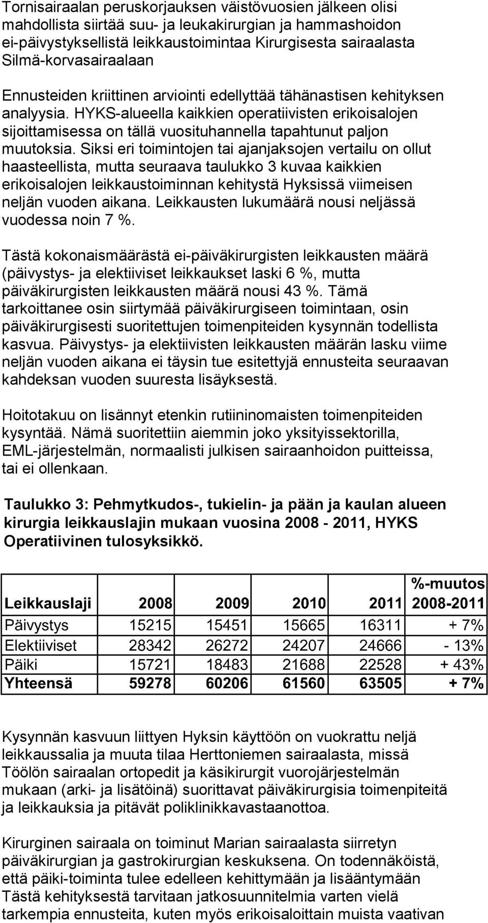 HYKS-alueella kaikkien operatiivisten erikoisalojen sijoittamisessa on tällä vuosituhannella tapahtunut paljon muutoksia.