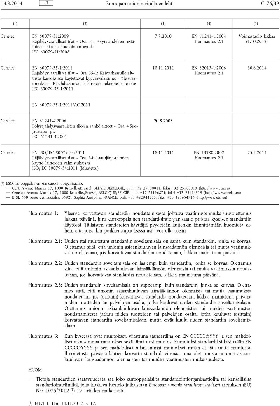 testaus IEC 60079-35-1:2011 18.11.2011 EN 62013-1:2006 30.6.2014 EN 60079-35-1:2011/AC:2011 Cenelec EN 61241-4:2006 Pölyräjähdysvaarallisten tilojen sähkölaitteet - Osa 4:Suojaustapa pd IEC 61241-4:2001 20.