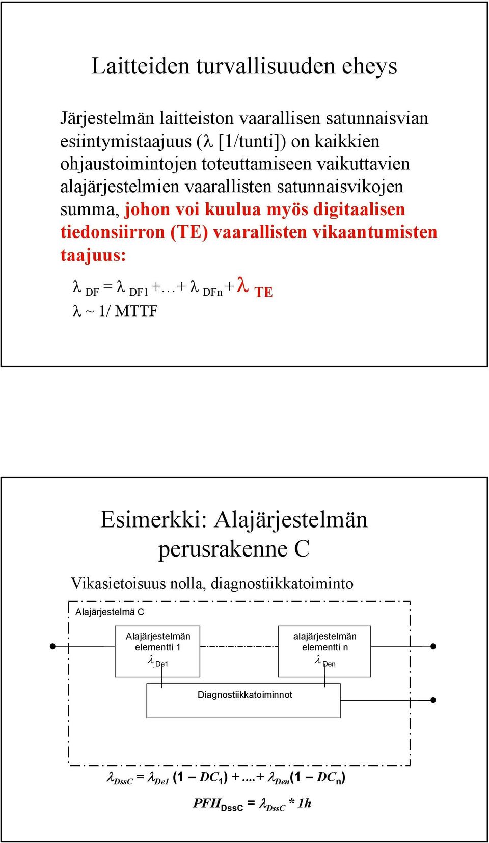 = λ DF1 + + λ DFn +λ TE λ ~1/ MTTF Esimerkki: Alajärjestelmän perusrakenne C Vikasietoisuus nolla, diagnostiikkatoiminto Alajärjestelmä C Alajärjestelmän elementti