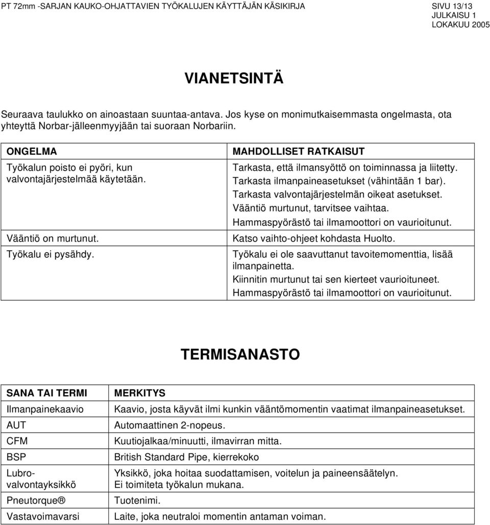 Työkalu ei pysähdy. MAHDOLLISET RATKAISUT Tarkasta, että ilmansyöttö on toiminnassa ja liitetty. Tarkasta ilmanpaineasetukset (vähintään 1 bar). Tarkasta valvontajärjestelmän oikeat asetukset.