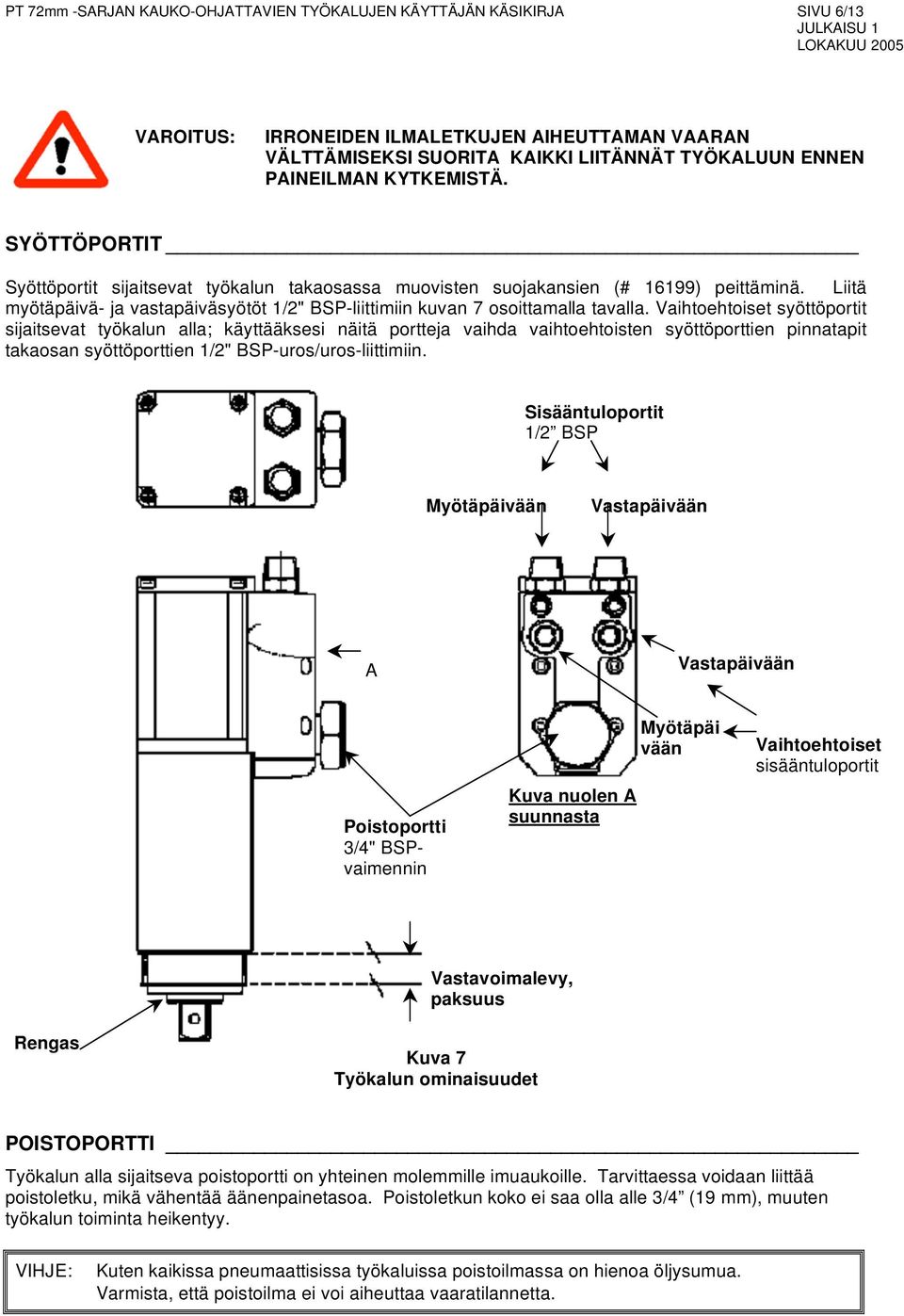 Vaihtoehtoiset syöttöportit sijaitsevat työkalun alla; käyttääksesi näitä portteja vaihda vaihtoehtoisten syöttöporttien pinnatapit takaosan syöttöporttien 1/2" BSP-uros/uros-liittimiin.