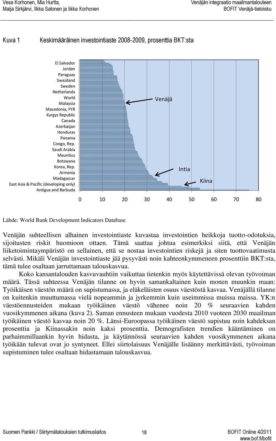 Armenia Madagascar East Asia & Pacific (developing only) Antigua and Barbuda Venäjä Intia Kiina 0 10 20 30 40 50 60 70 80 Lähde: World Bank Development Indicators Database Venäjän suhteellisen