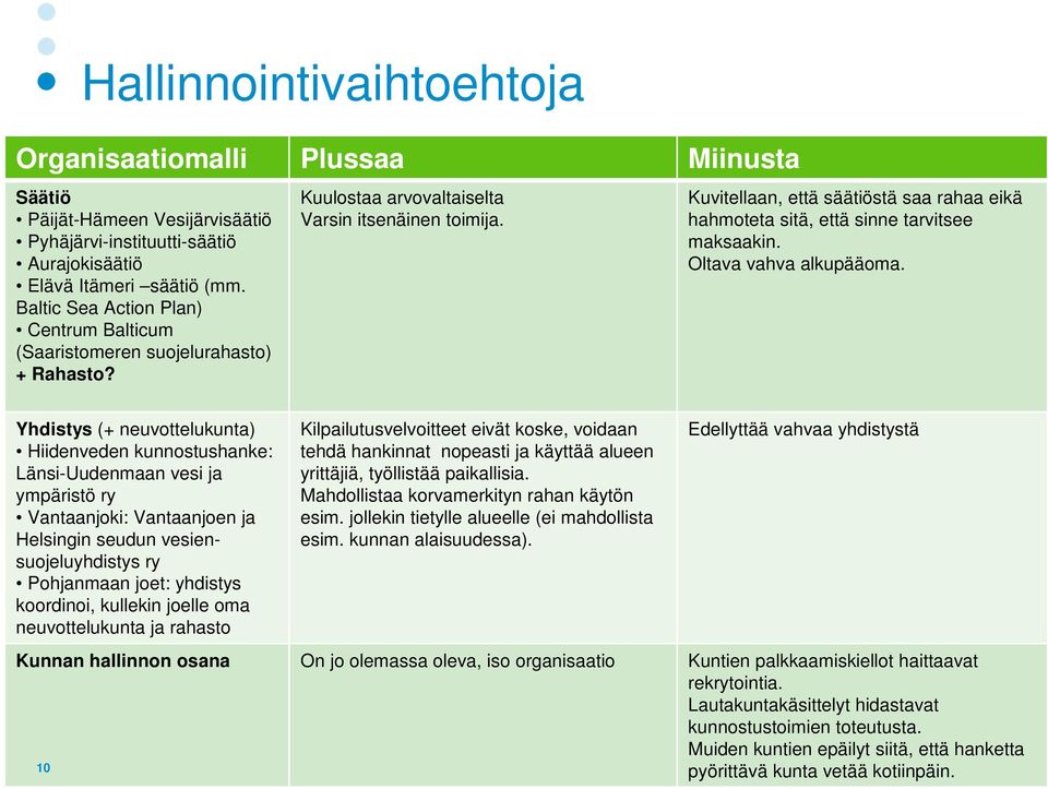 Kuvitellaan, että säätiöstä saa rahaa eikä hahmoteta sitä, että sinne tarvitsee maksaakin. Oltava vahva alkupääoma.