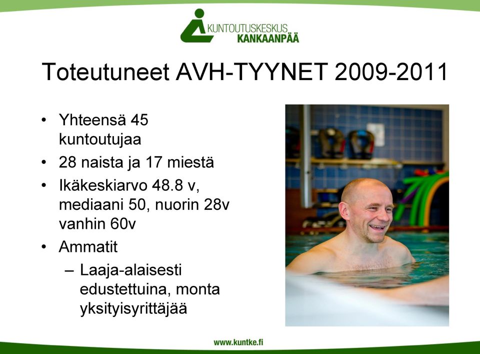 48.8 v, mediaani 50, nuorin 28v vanhin 60v