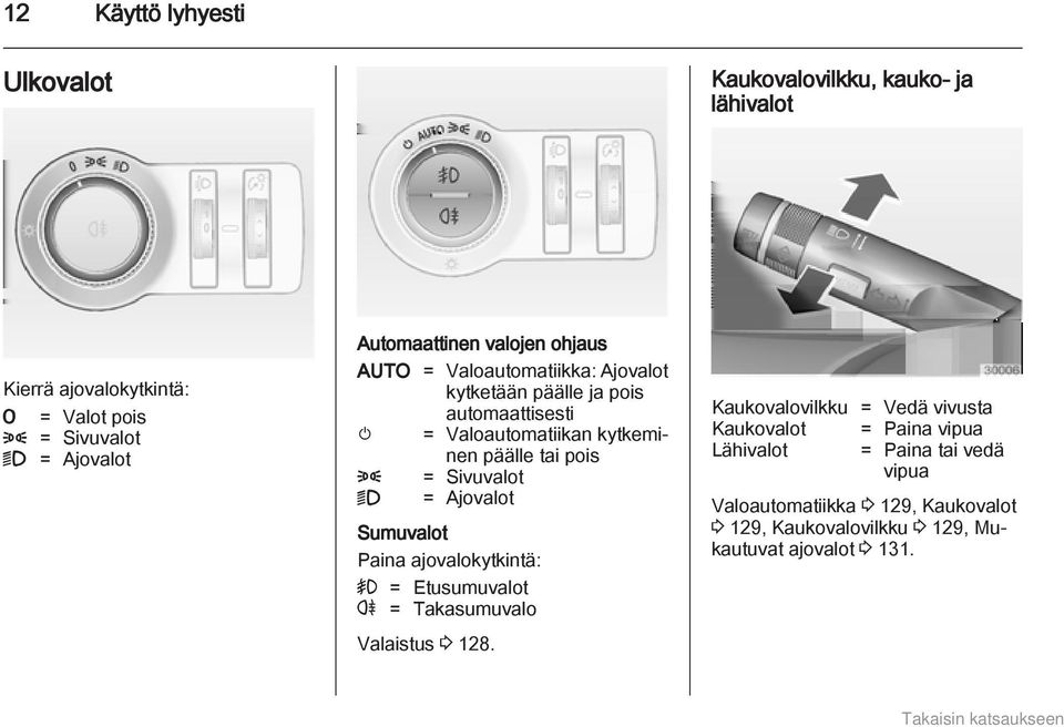 tai pois 8 = Sivuvalot 9 = Ajovalot Sumuvalot Paina ajovalokytkintä: > = Etusumuvalot r = Takasumuvalo Valaistus 3 128.