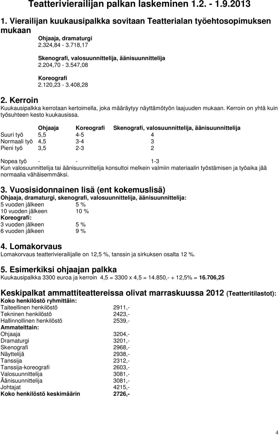 Kerroin on yhtä kuin työsuhteen kesto kuukausissa.