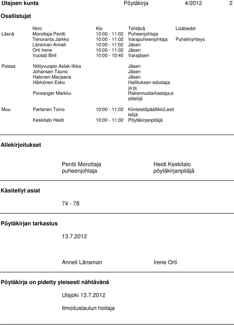 ja pj Porsanger Markku Rakennustarkastaja,e sittelijä Muu Partanen Toivo 10:00-11:02 Kiinteistöpäällikkö,esit telijä Keskitalo Heidi 10:00-11:02 Pöytäkirjanpitäjä Allekirjoitukset Pentti Morottaja