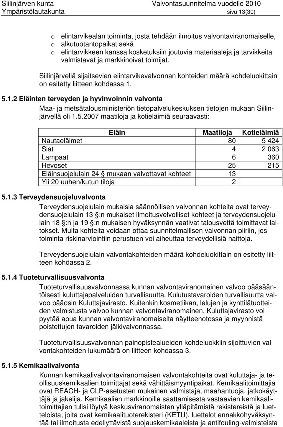 5.1.2 Eläinten terveyden ja hyvinvoinnin valvonta Maa- ja metsätalousministeriön tietopalvelukeskuksen tietojen mukaan Siilinjärvellä oli 1.5.2007 maatiloja ja kotieläimiä seuraavasti: Eläin
